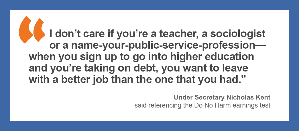 “I don't care if you're a teacher, a sociologist or a name-your-public-service-profession—when you sign up to go into higher education and you're taking on debt, you want to leave with a better job than the one that you had.” -Under Secretary Nicholas Kent said referencing the Do No Harm earnings test