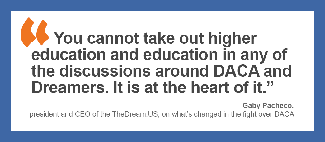 “You cannot take out higher education and education in any of the discussions around DACA and Dreamers. It is at the heart of it.” —Gaby Pacheco, president and CEO of TheDream.US, on what’s changed in the fight over DACA