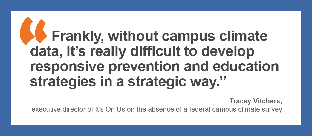 “Frankly, without campus climate data, it’s really difficult to develop responsive prevention and education strategies in a strategic way.” —Tracey Vitchers, executive director of It’s On Us, on the absence of a federal campus climate survey