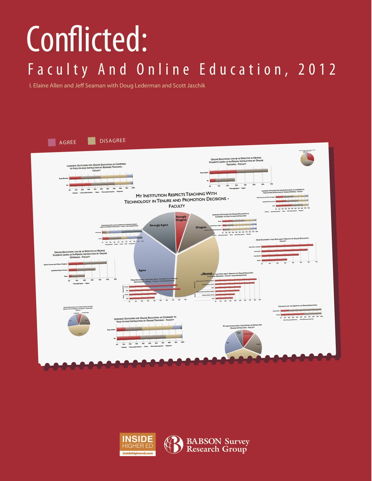 Online learning in 2012: a retrospective