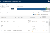 A screenshot of the MyLA system’s assignment-planning dashboard.