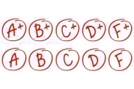 A graphic depicting grades ranging from A+ to F, each written in red ink and circled.