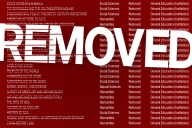 A partial list of courses removed from general education offerings at Florida State University.