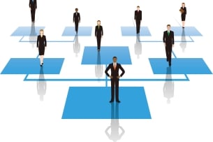 Eight people stand on squares resembling an organization chart