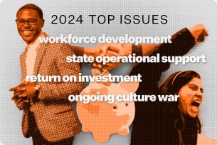 The top state policy issues of 2024