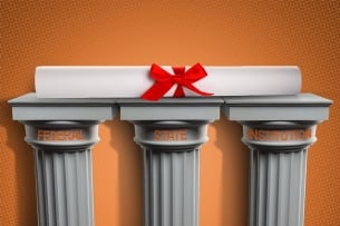 A diploma sits on three pillars labeled state, institution and federal