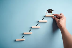 Steps of education leading to success goal