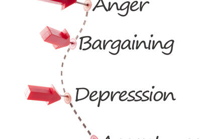 An illustration depicting the five stages of grief -- denial, anger, bargaining, depression, acceptance -- with a human hand sticking a pin next to "acceptance."
