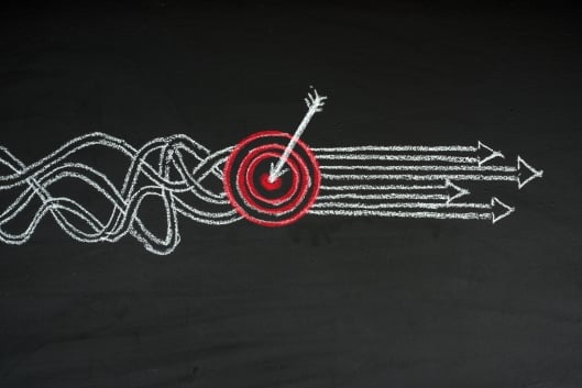 Garbled lines representing goals all lead to a target, after which arrows point toward the same direction.