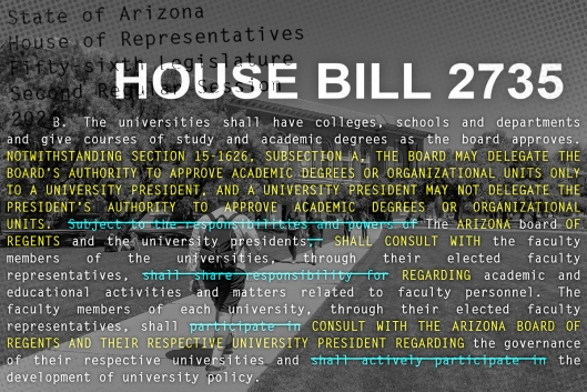 A photo illustration with a section of House Bill 2735 overlaying a photo of the University of Arizona’s campus.