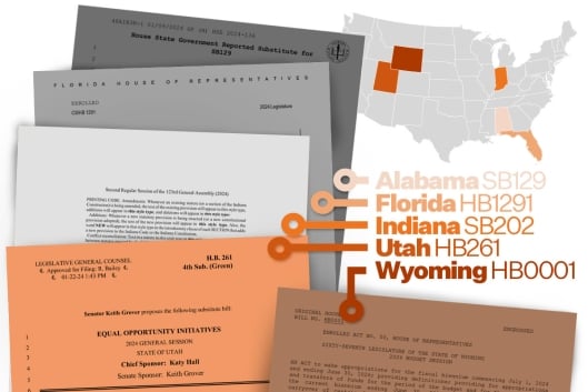 A photo illustration combining snippets of bills from Alabama, Florida, Indiana, Utah and Wyoming and a map of the U.S. highlighting those states. 