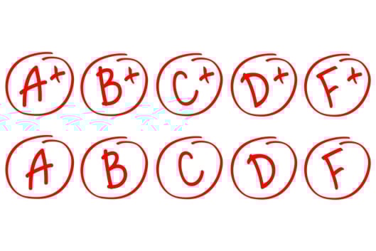 A graphic depicting grades ranging from A+ to F, each written in red ink and circled.