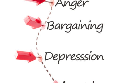 An illustration depicting the five stages of grief -- denial, anger, bargaining, depression, acceptance -- with a human hand sticking a pin next to "acceptance."
