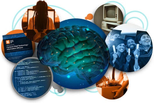 A collage of various elements relating to the 2025 Survey of Campus Chief Technology/Information Officers