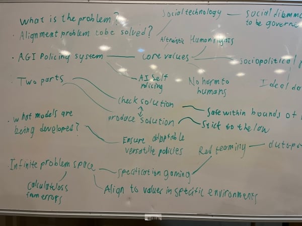 A whiteboard filled with words and arrows expressing ideas about AI safety.