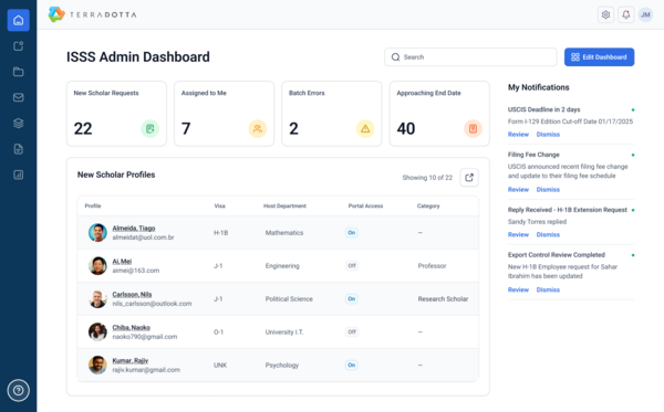 A screenshot of the Next Gen platform for international student services
