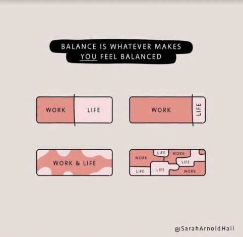 An illustration by Sarah Arnold Hall of work-life balance concepts.