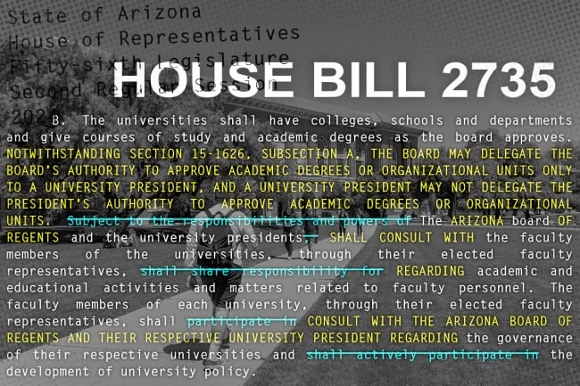 A photo illustration with a section of House Bill 2735 overlaying a photo of the University of Arizona’s campus.