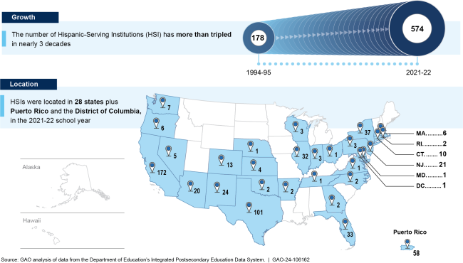 A graphic from the GAO report of the spread of HSIs in the U.S.