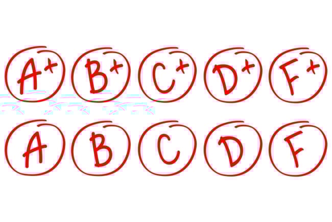 A graphic depicting grades ranging from A+ to F, each written in red ink and circled.