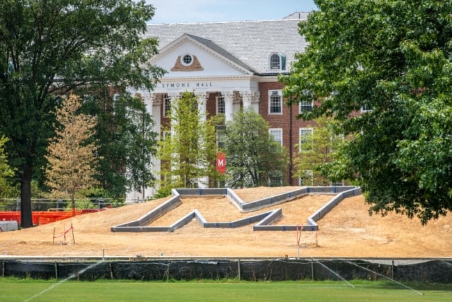 University of Maryland