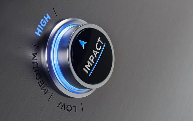A button with the word "impact" is dialed to "high," as one would turn a button on a stove.
