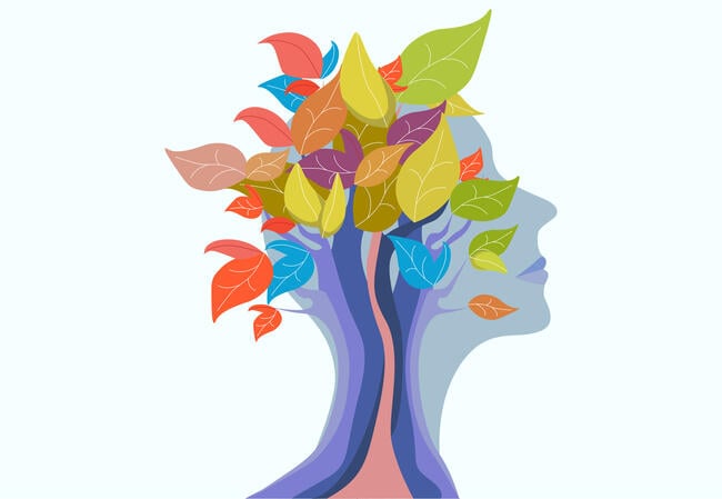 An illustration, depicting the concept of a growth mindset, of a human head with a tree sprouting from it, a tree with many multi-colored leaves.