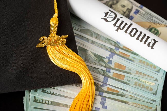 A graduation cap and tassel with a "2025" charm atop a stack of $100 bills, next to a rolled-up document that says "Diploma."