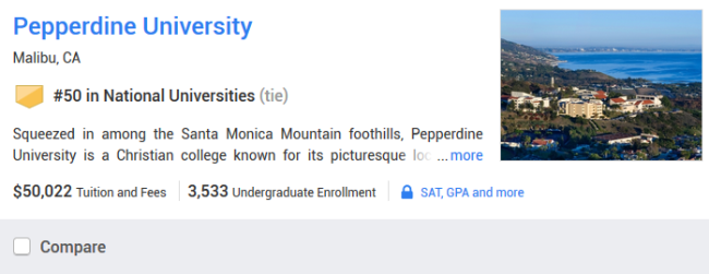 University of Idaho - Profile, Rankings and Data