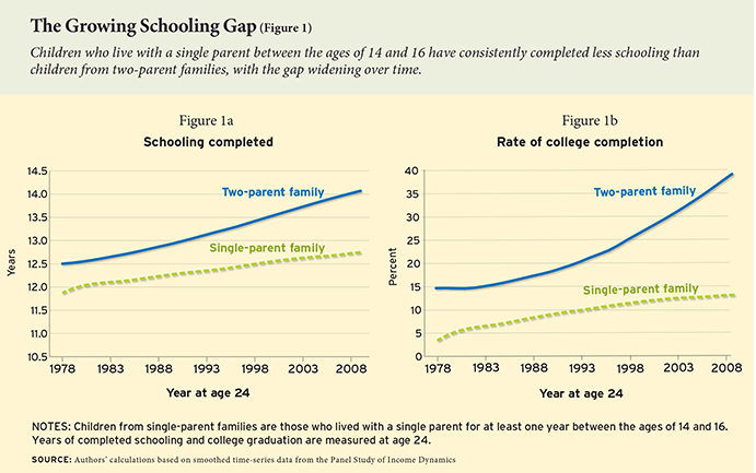 Critique of quantitative research study essays