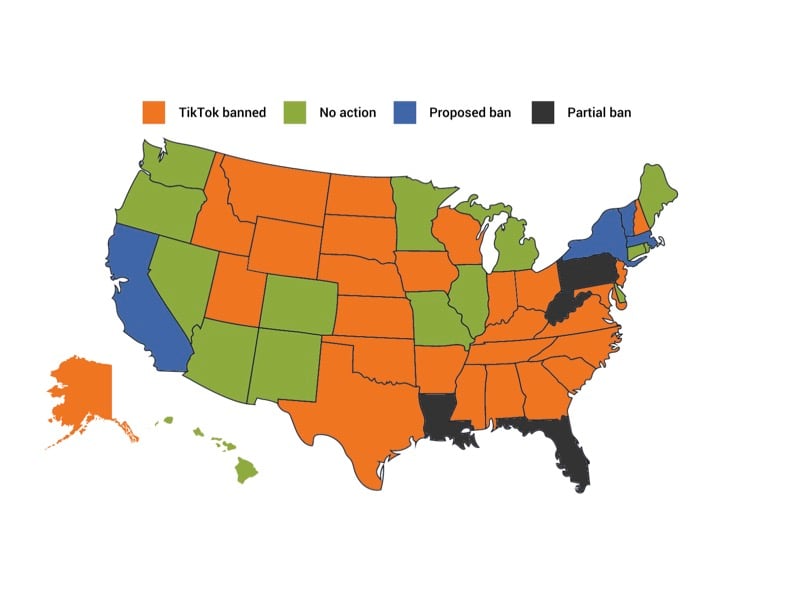 Um mapa codificado por cores dos EUA mostrando quais estados baniram o TikTok e quais estão considerando isso.