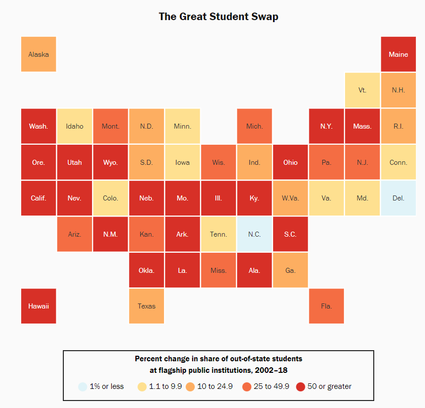 Data visualization of the percentage change in share of out-of-state students at flagship public universities from 2002 to 2018, broken down by state.