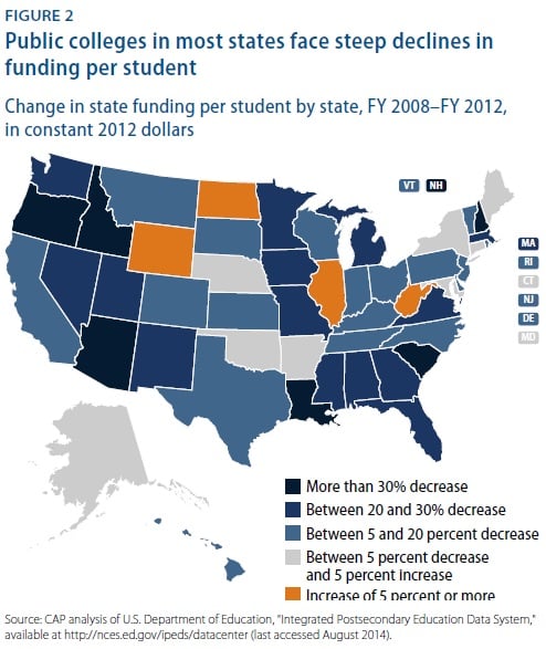 Image result for disinvestment in public universities