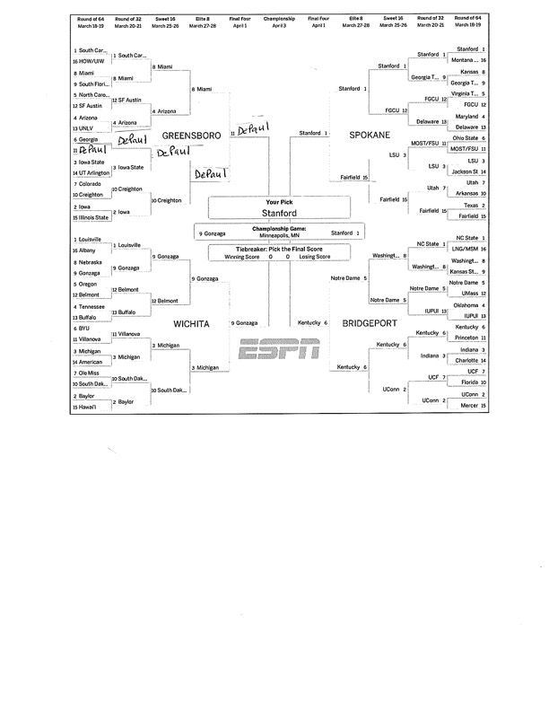 NCAA Women's Academic Tournament brackets