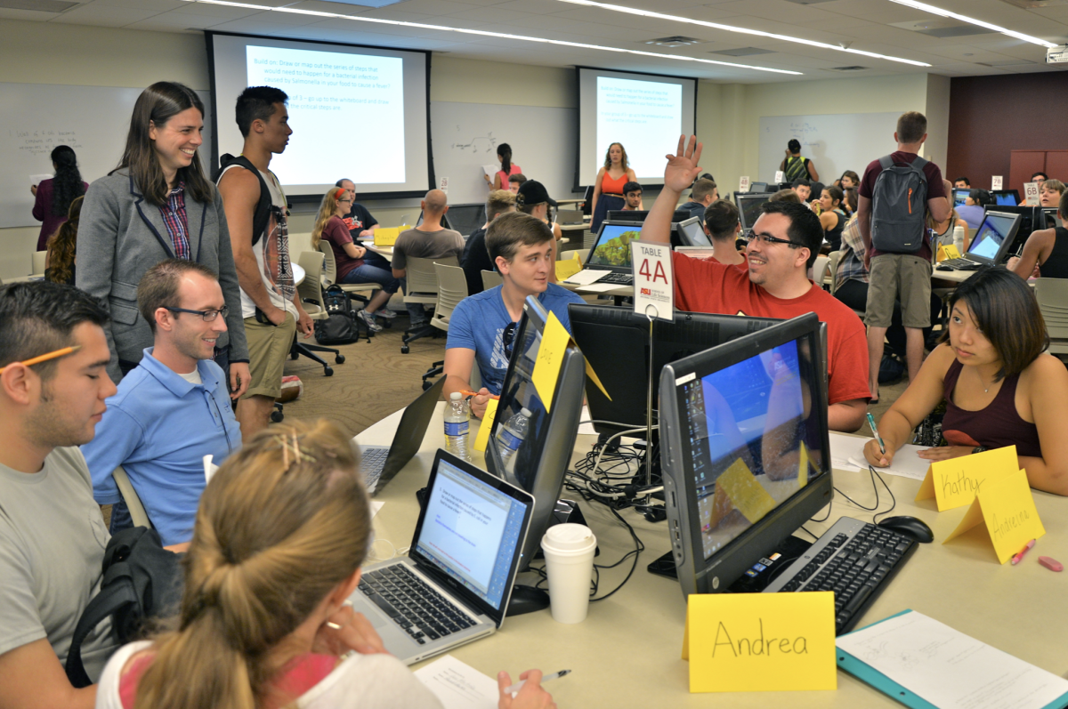 What to know about active learning and college student identities