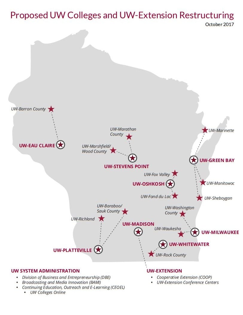 Proposed UW Colleges and UW-Extension Restructuring. Image shows map of the state of Wisconsin, with community college campuses connected to the nearest four-year UW campus.