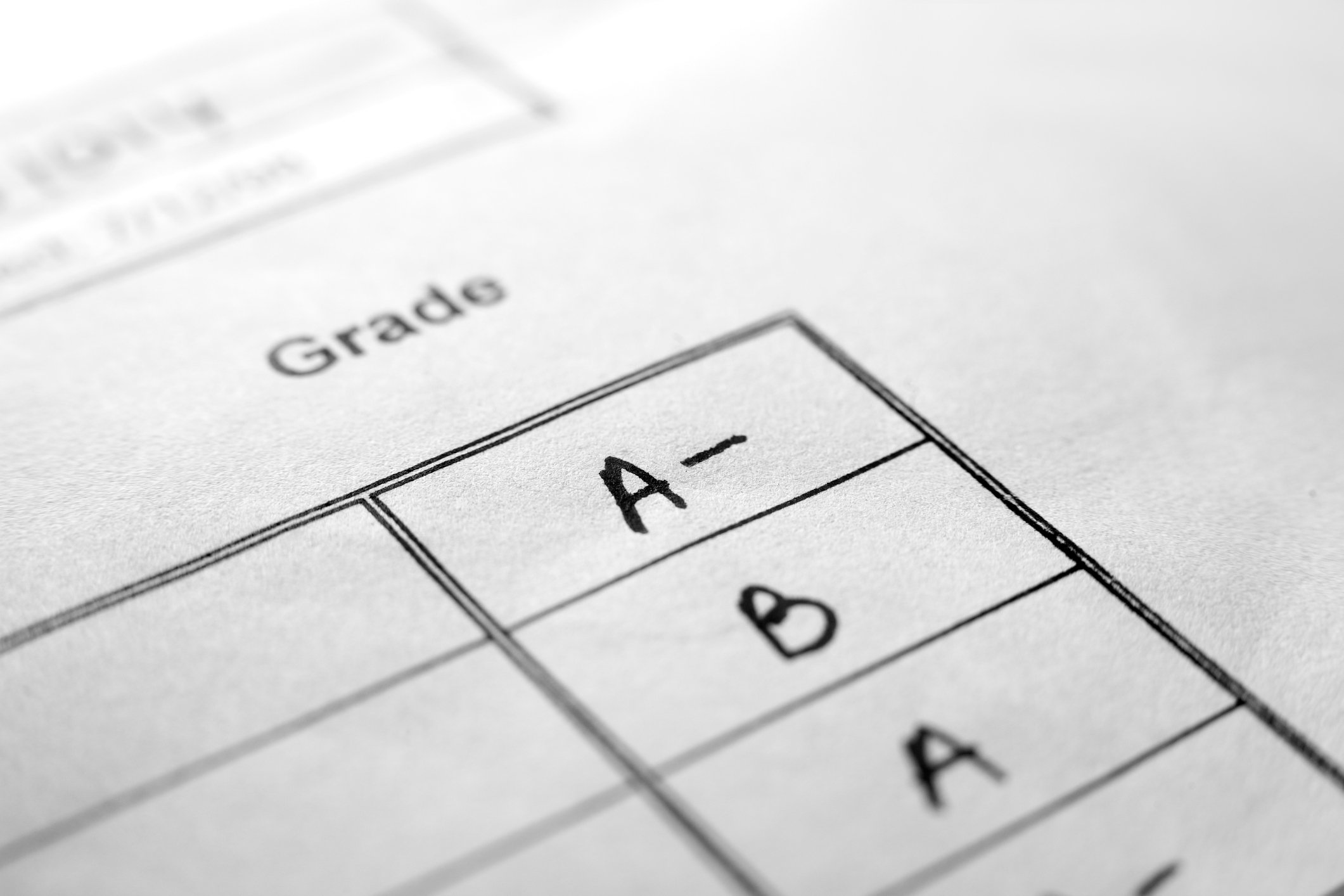 Mcps Grading Chart 2017