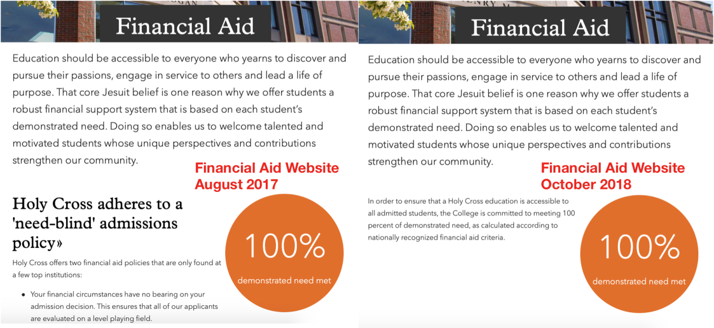 Need-Blind vs. Need-Aware Admissions Policies - College Admissions Strategies