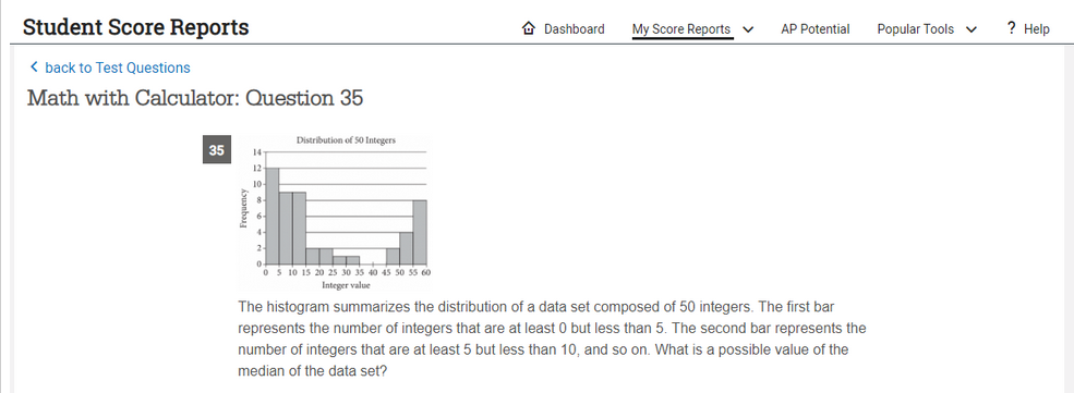 Sat Subject Physics Score Chart