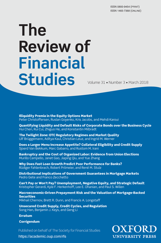Political science homework journals