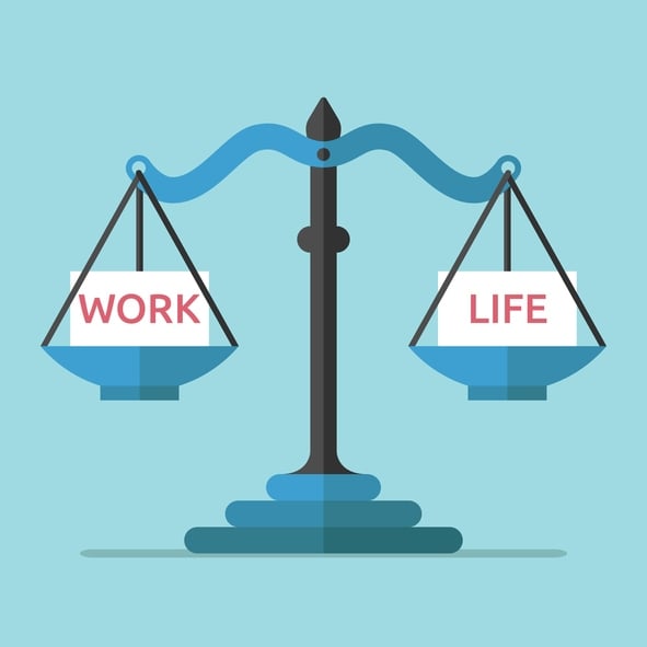 work life balance problems and solutions essay